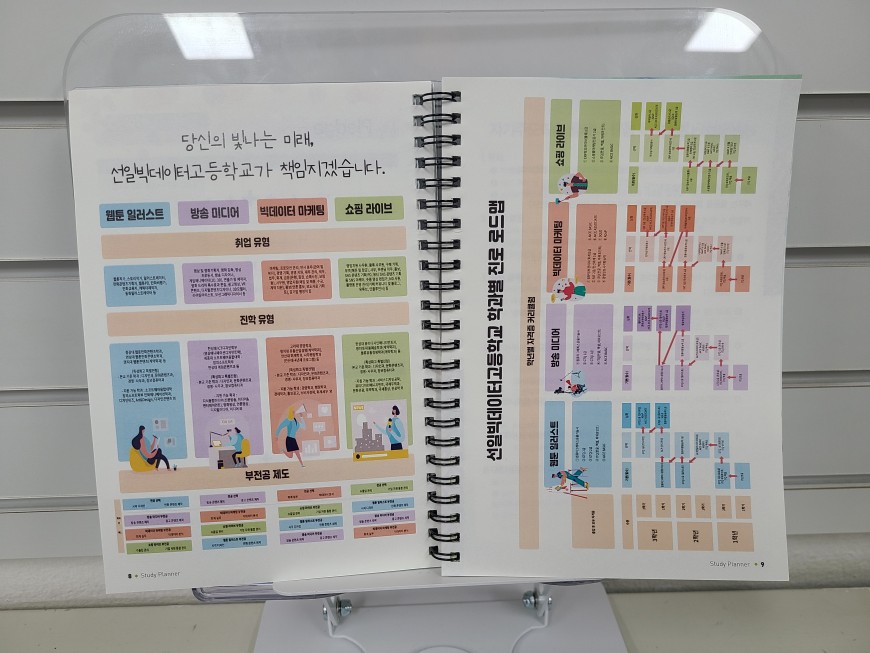 최종 완성된 학교 학습 노트